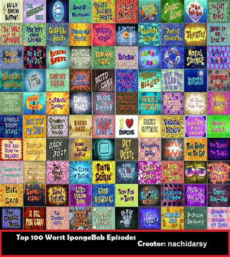 free spongebob episodes all seasons.
